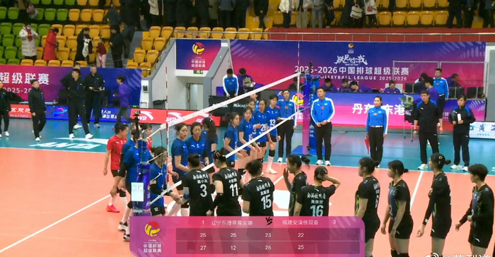 辽宁老帅有功有过：帮助球队取胜，但与队员发生矛盾不应该|山东队|李海运|辽宁女排|二传|本土球员_新浪体育_新浪新闻